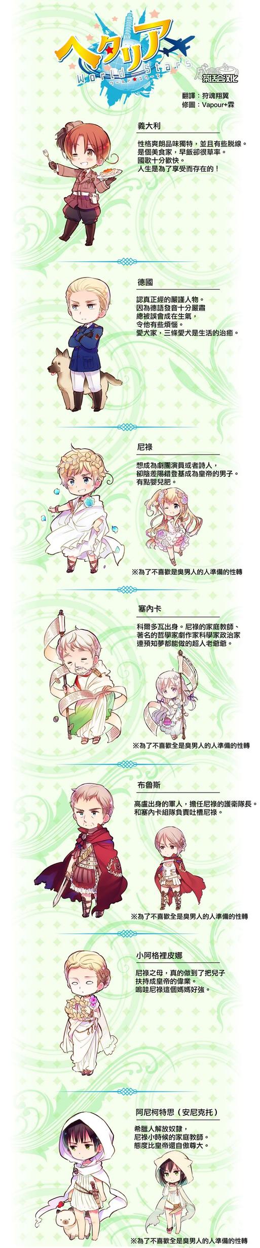 黑塔利亚 World☆Stars 第4话 第8页