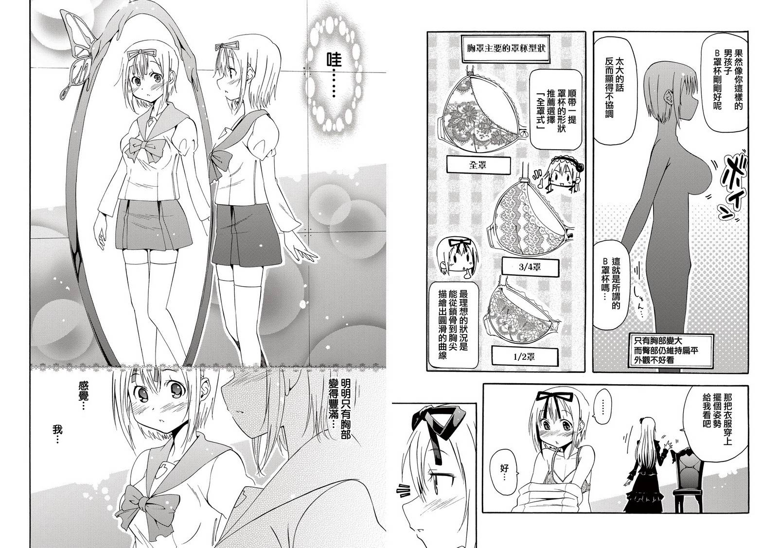 煌!!伪娘塾 第1话 第6页