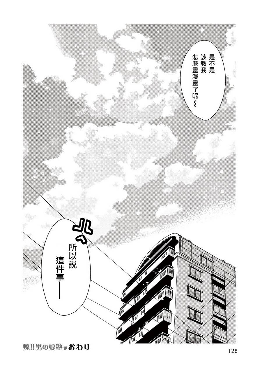 煌!!伪娘塾 第6话 第21页