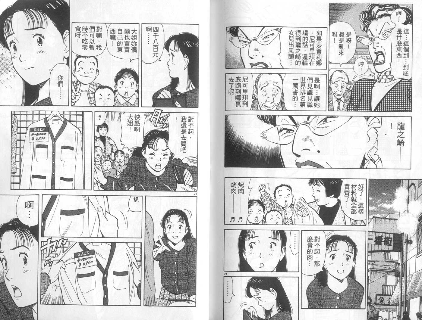 HAPPY!网坛小魔女 第1卷 第100页