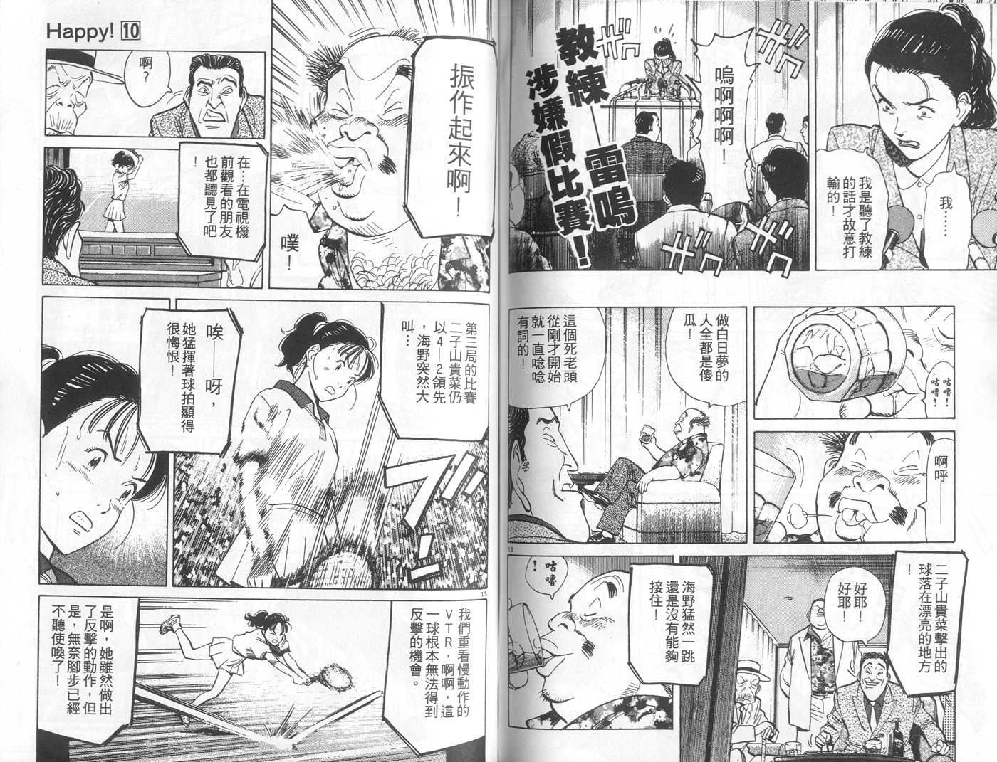 HAPPY!网坛小魔女 第10卷 第82页