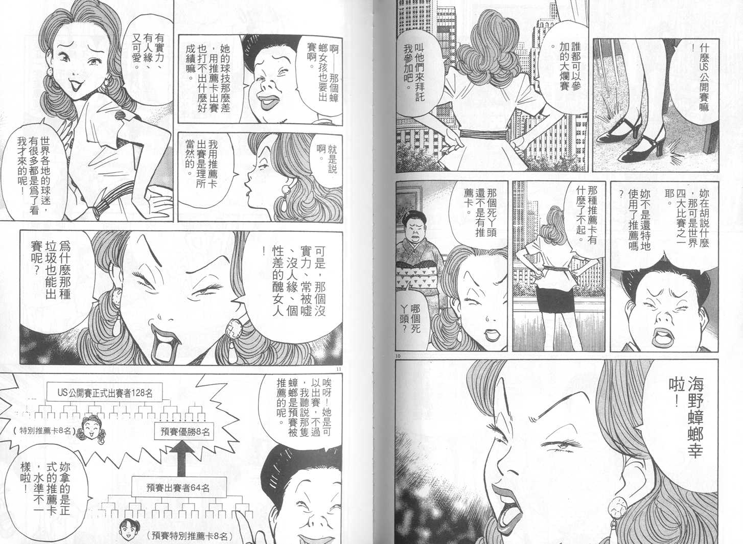 HAPPY!网坛小魔女 第12卷 第72页