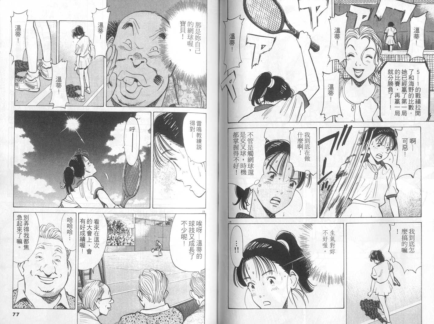 HAPPY!网坛小魔女 第14卷 第38页