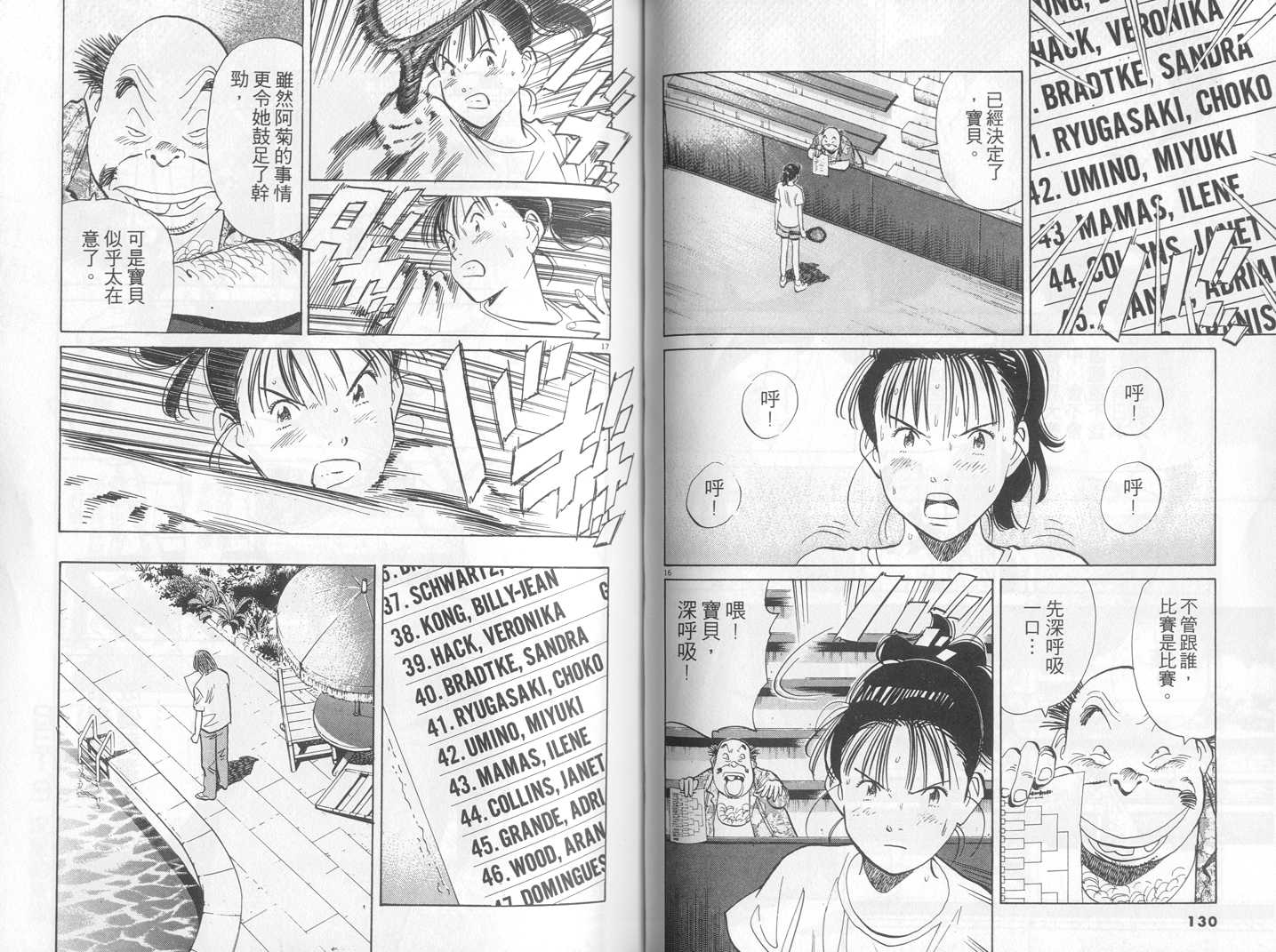 HAPPY!网坛小魔女 第17卷 第65页