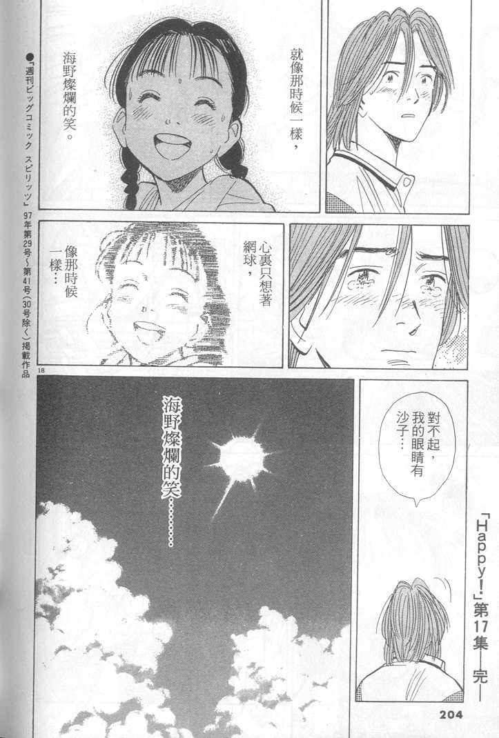 HAPPY!网坛小魔女 第17卷 第102页