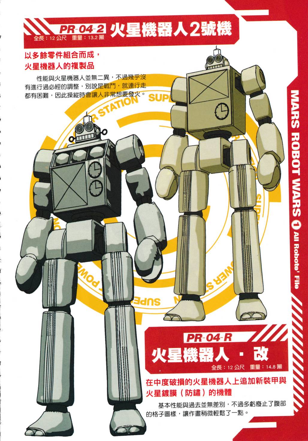 火星萝卜大决战第1卷图