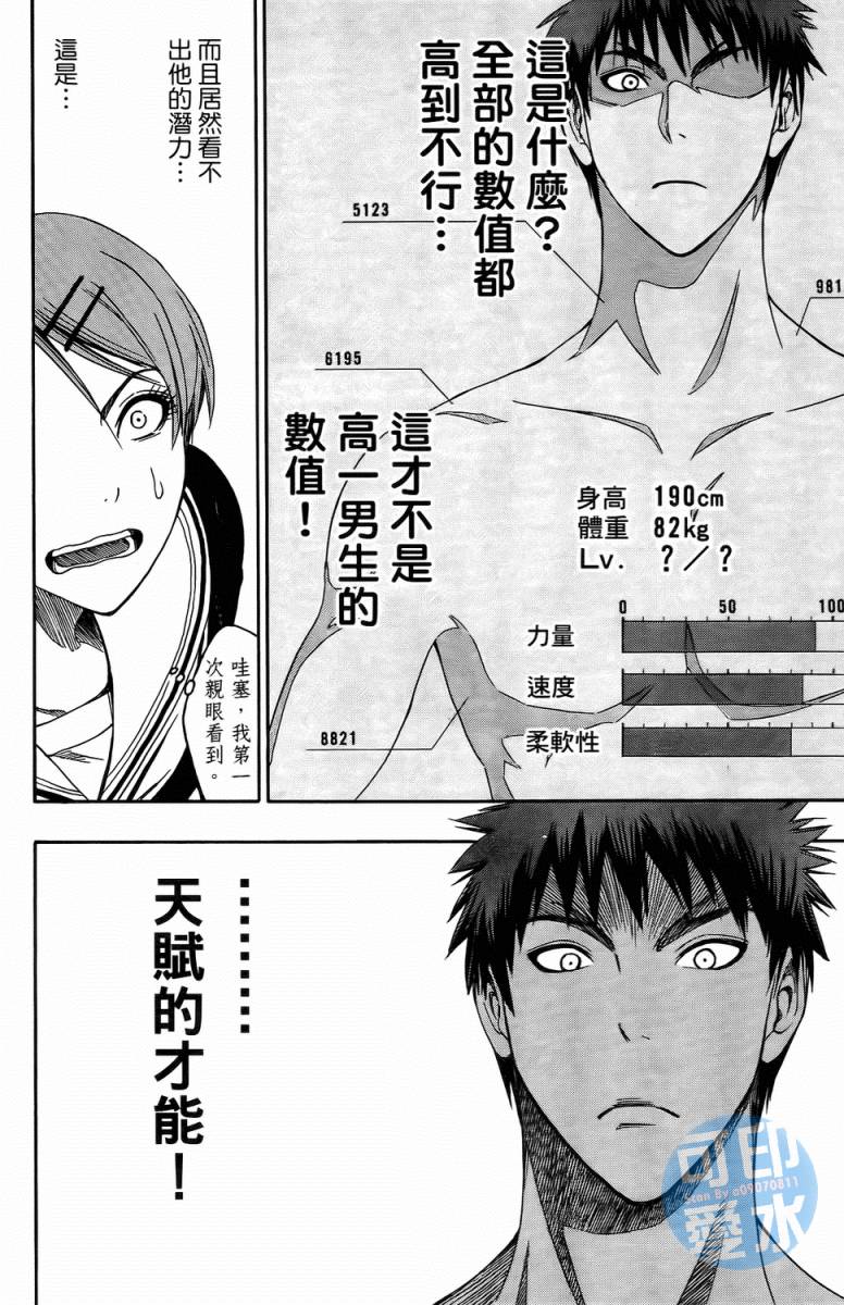 黑子的篮球 第1卷 第20页