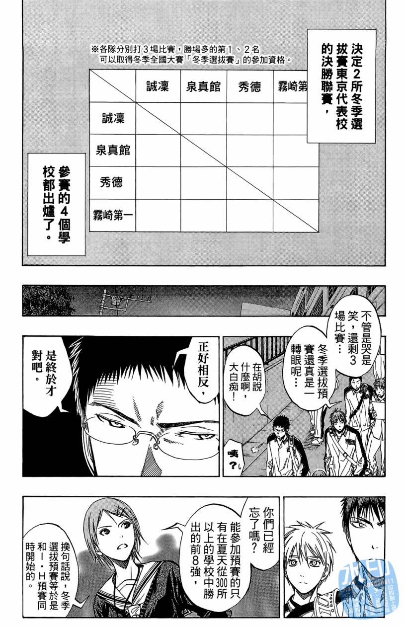 黑子的篮球 第10卷 第69页