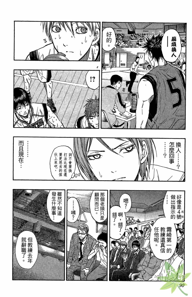 黑子的篮球 第12卷 第89页