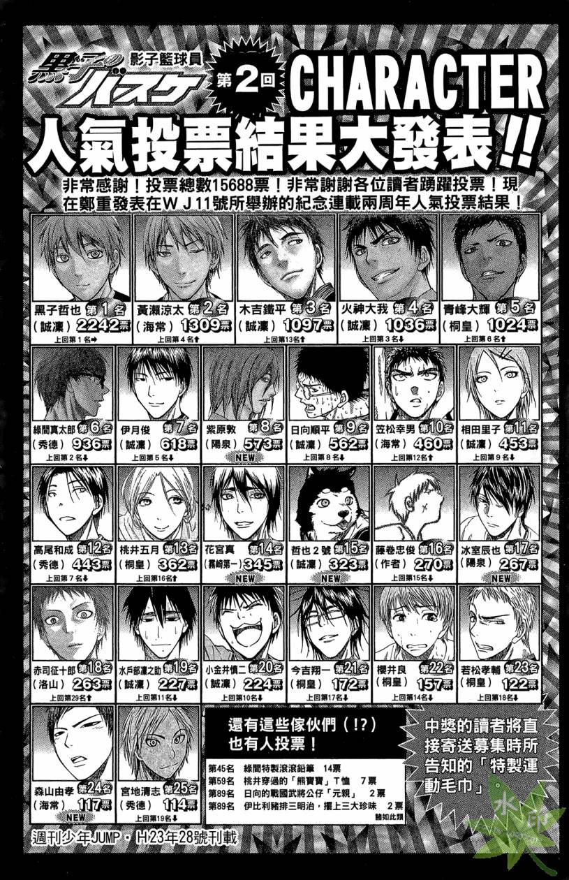 黑子的篮球 第14卷 第185页