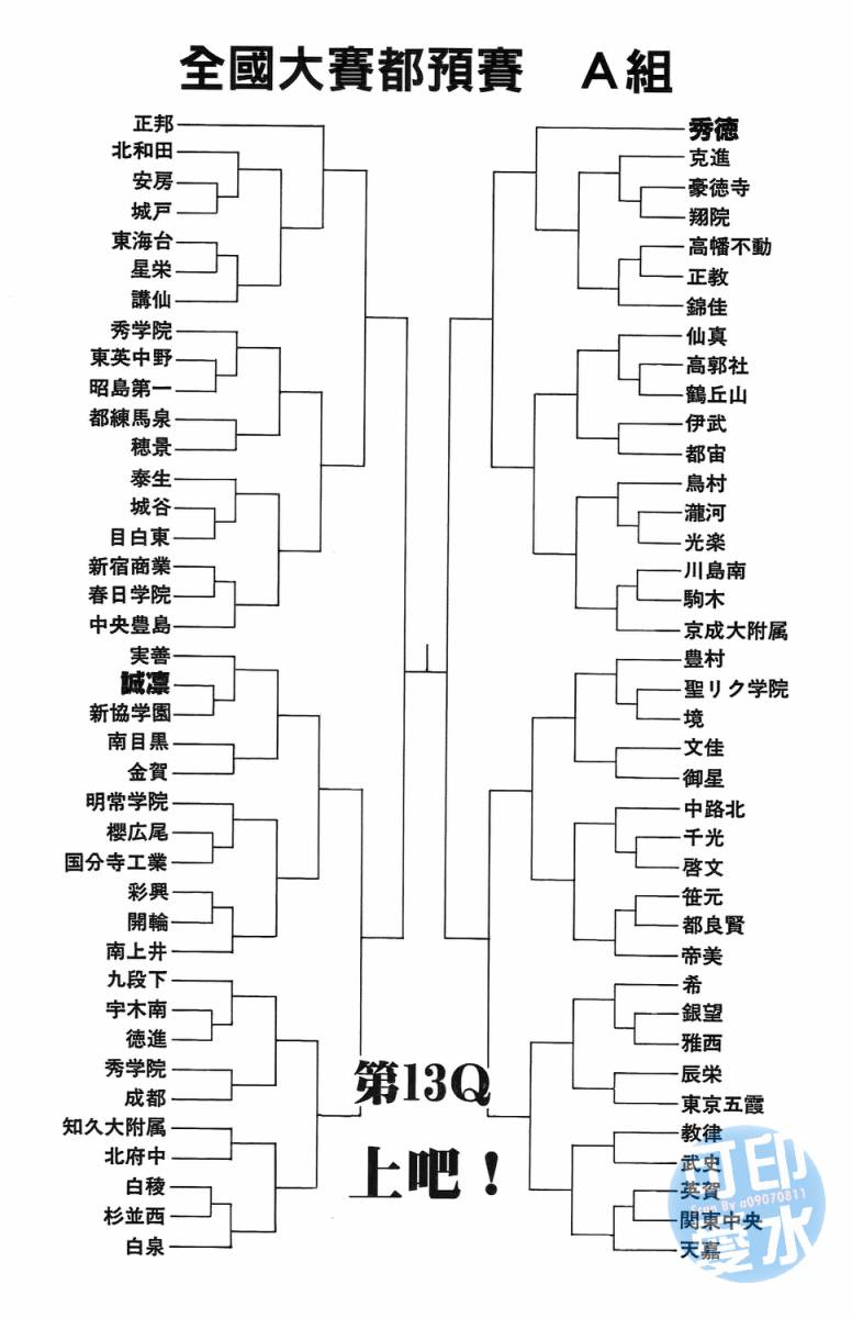 黑子的篮球 第2卷 第109页