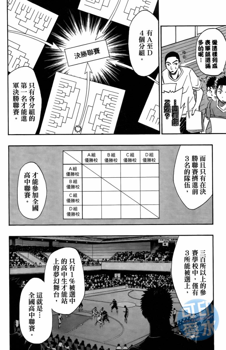 黑子的篮球 第2卷 第110页
