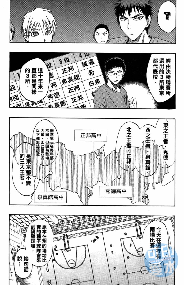 黑子的篮球 第2卷 第175页