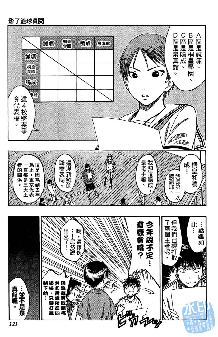 黑子的篮球 第5卷 第120页