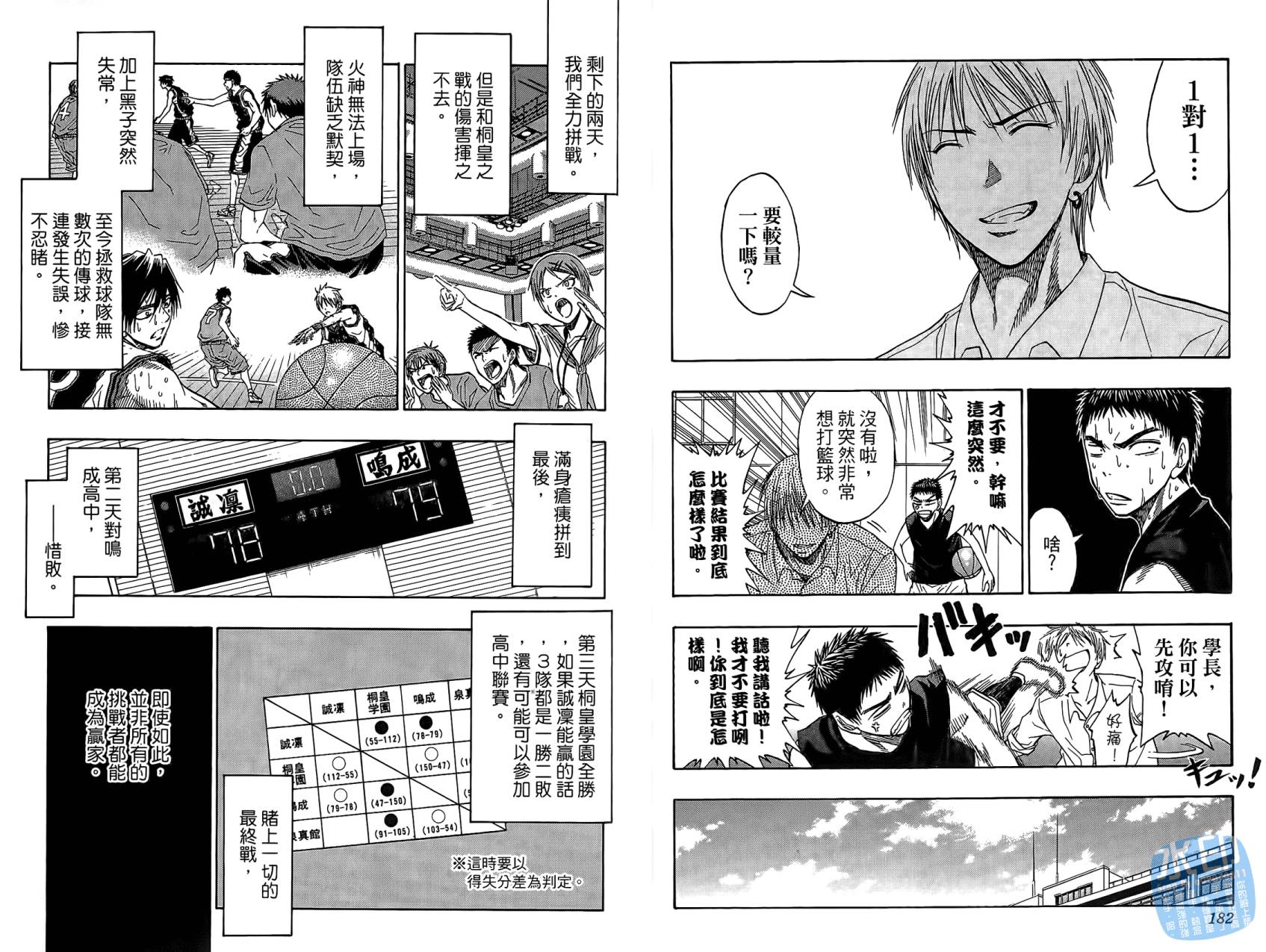 黑子的篮球 第6话 第92页