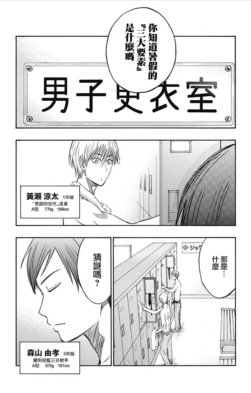 黑子的篮球ReplacePLUS第4话图