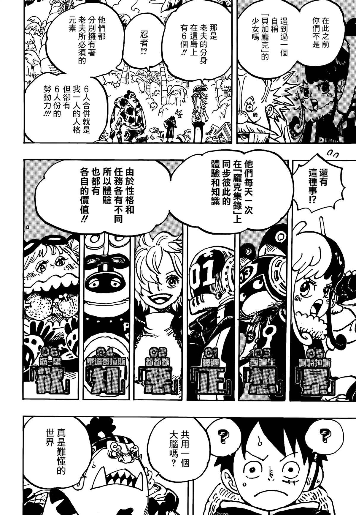 海贼王 第1067话 第3页