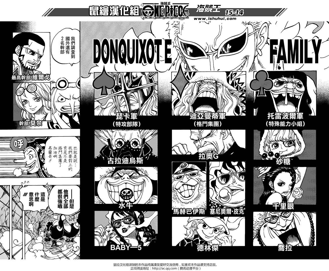 海贼王 第732话 第13页