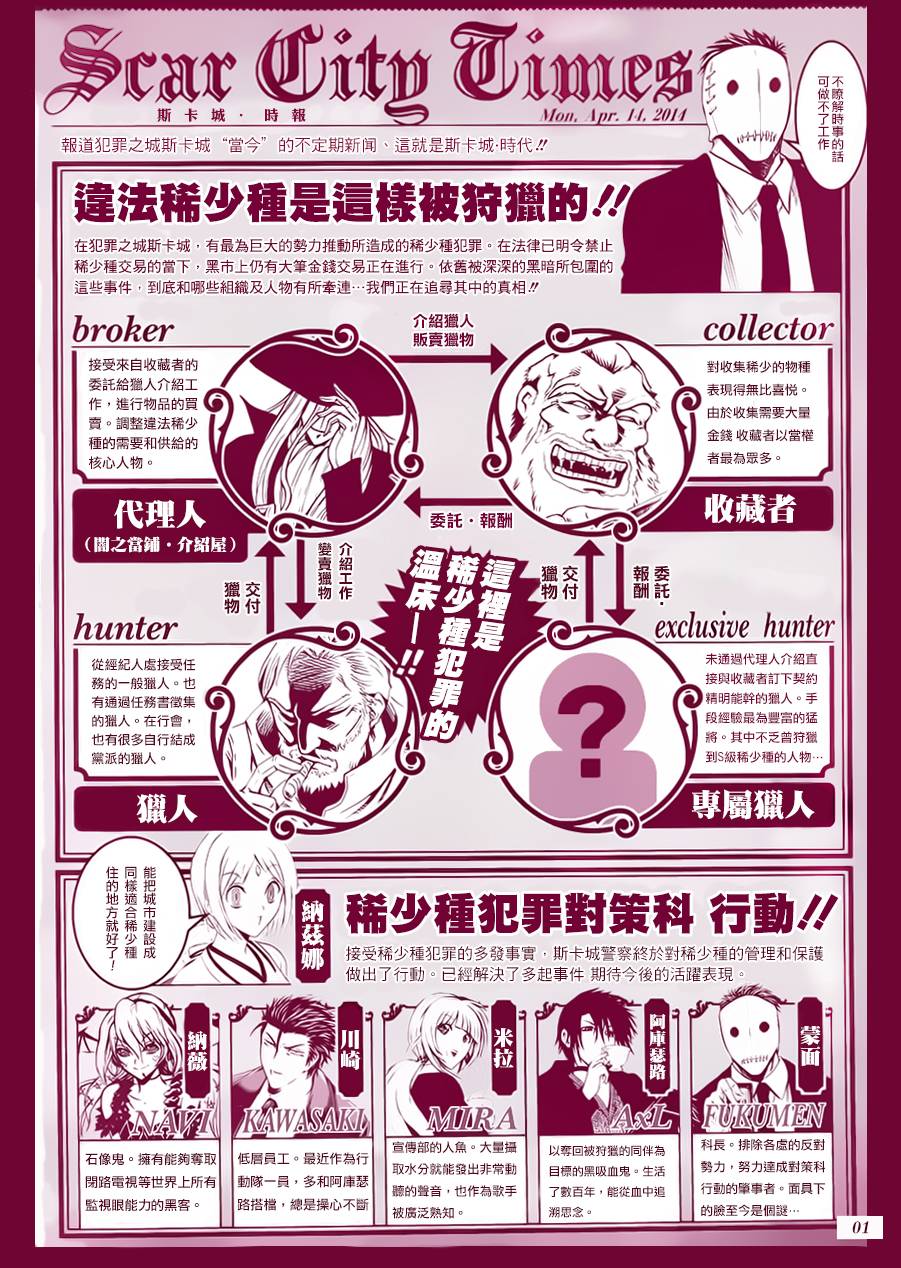 illegal rare第10话图