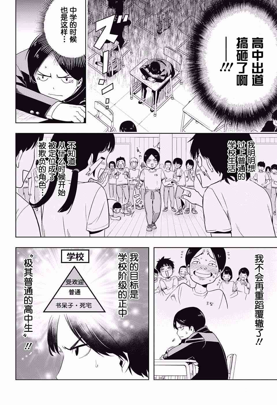 交错账号 1话 第8页