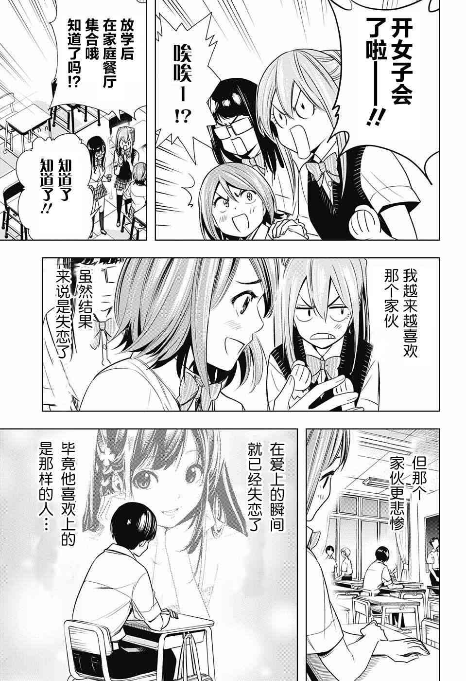 交错账号 24话 第6页