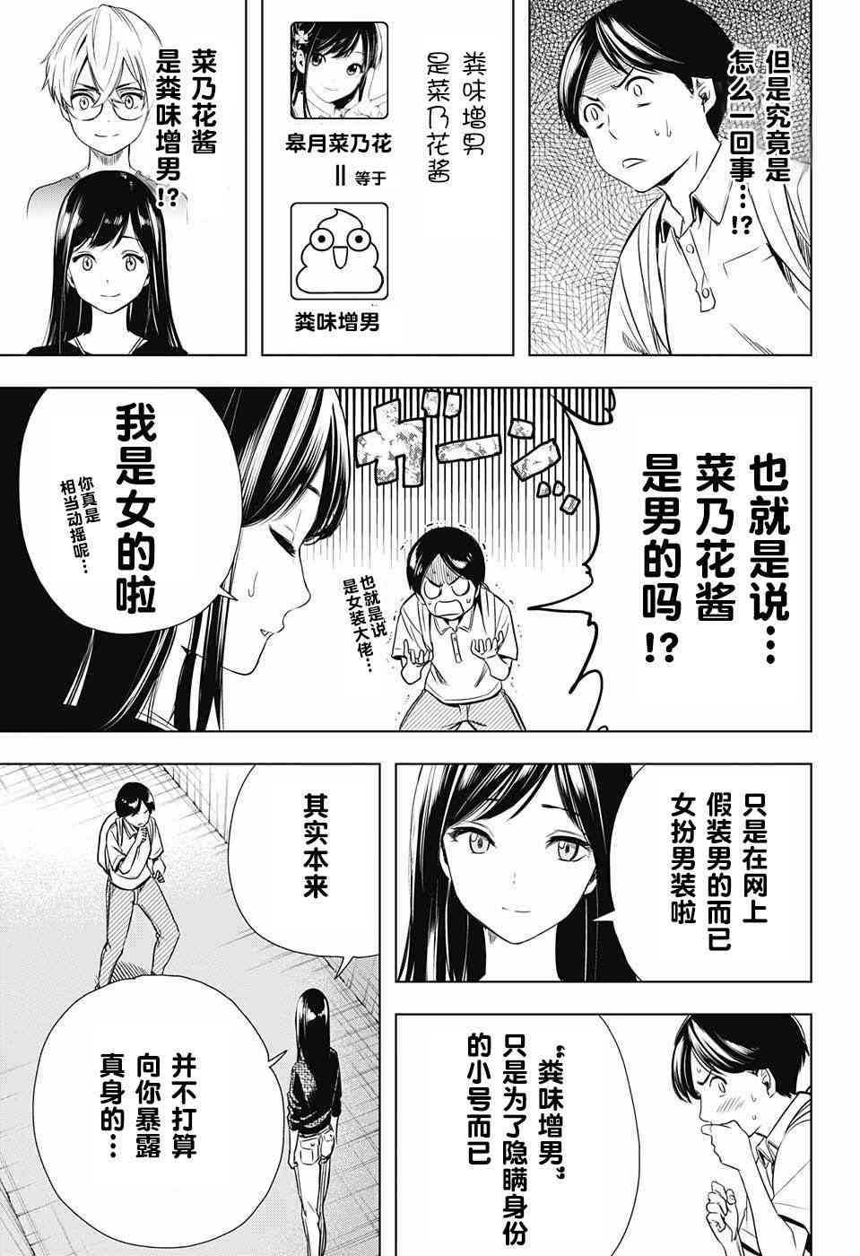 交错账号 26话 第2页