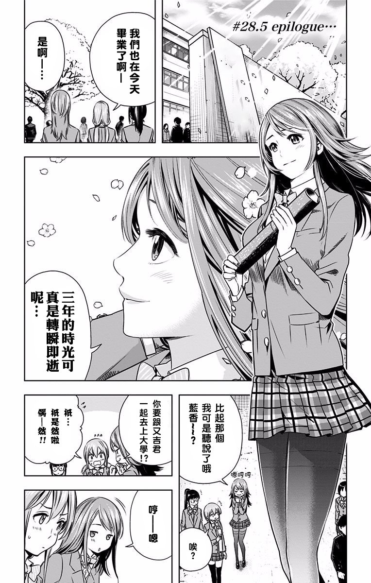 交错账号 28.5话 第0页