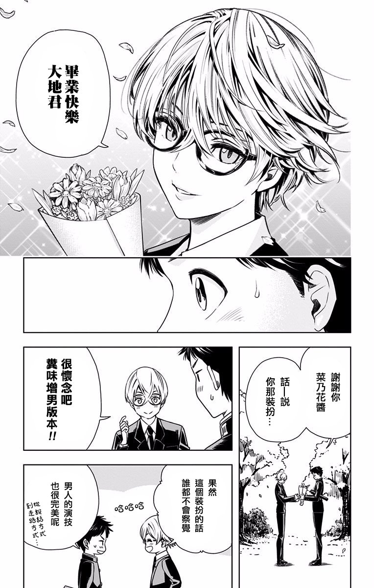 交错账号 28.5话 第3页