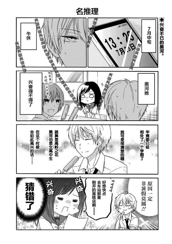 就算是高岭之花也要攻略！20话图