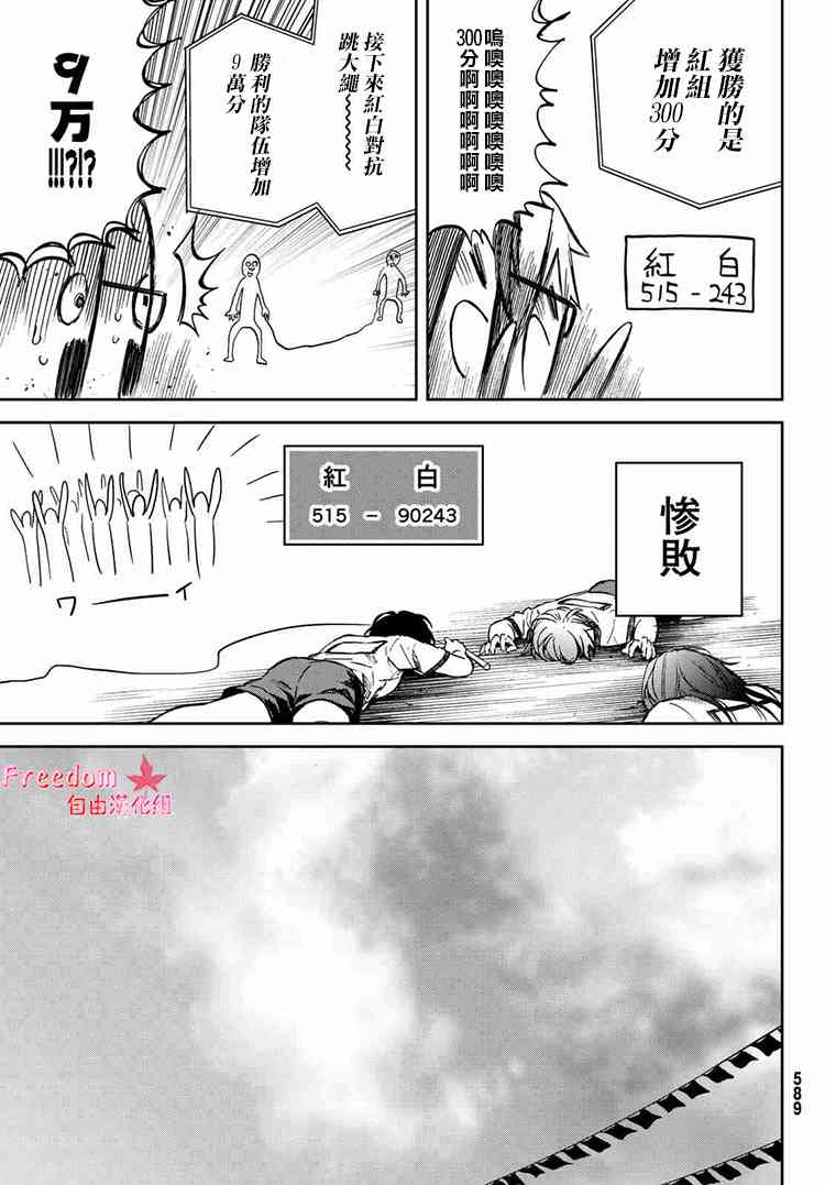 娇羞的她是长头妖怪 18话 第28页