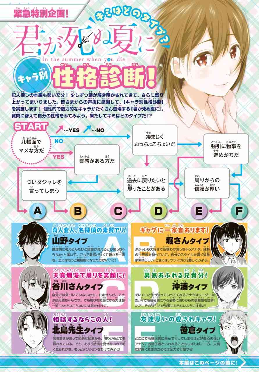 君逝之夏 13话 第36页