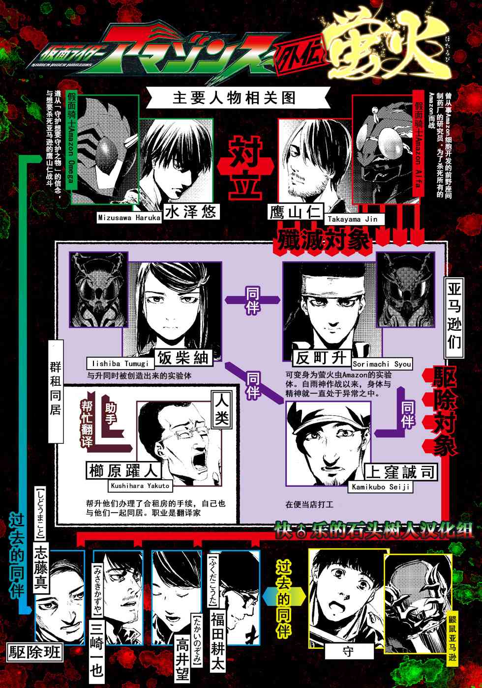 假面骑士Amazons6话图