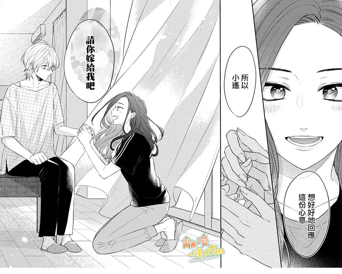 家有美男 31话 第32页