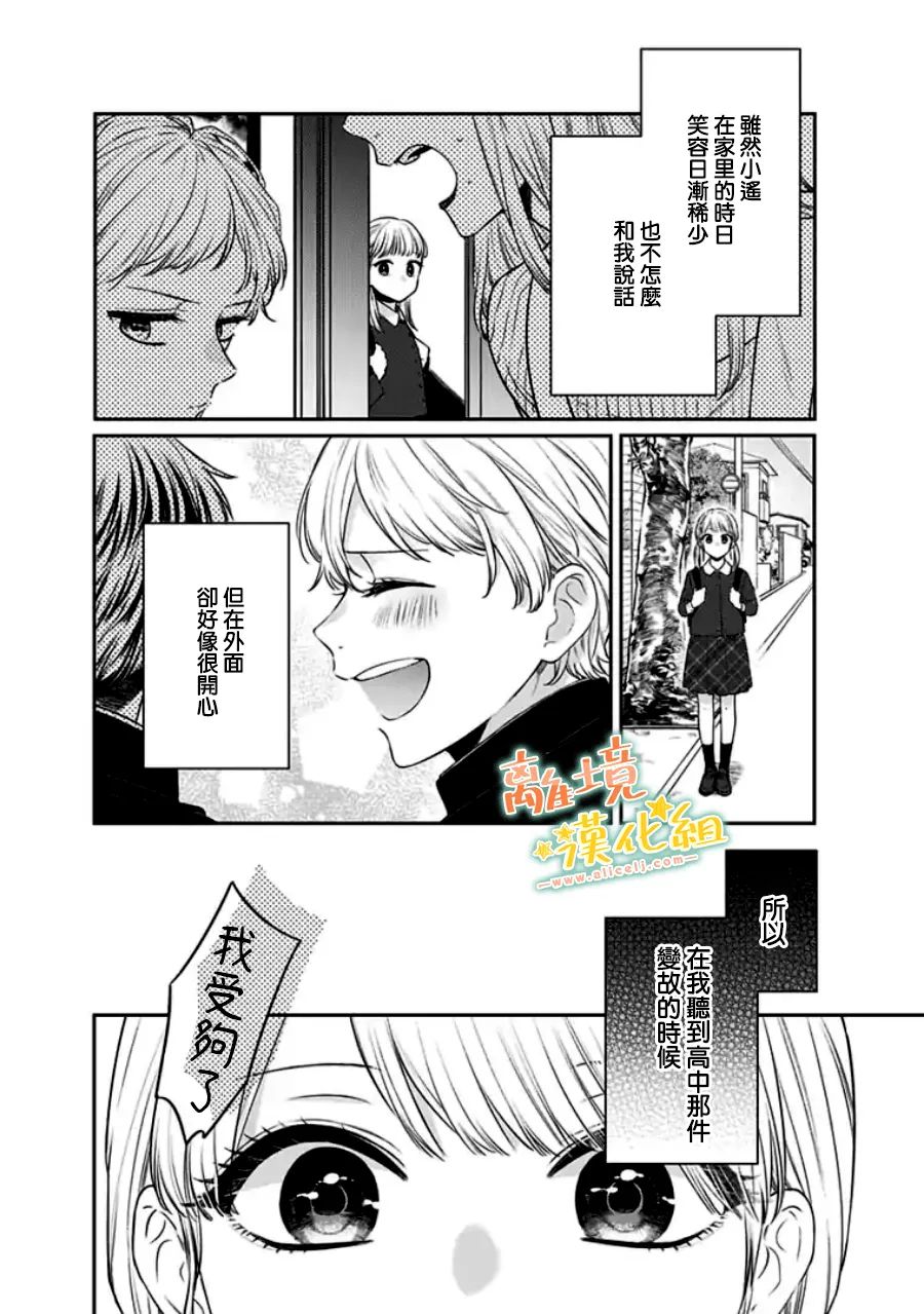 家有美男 番外01 第2页