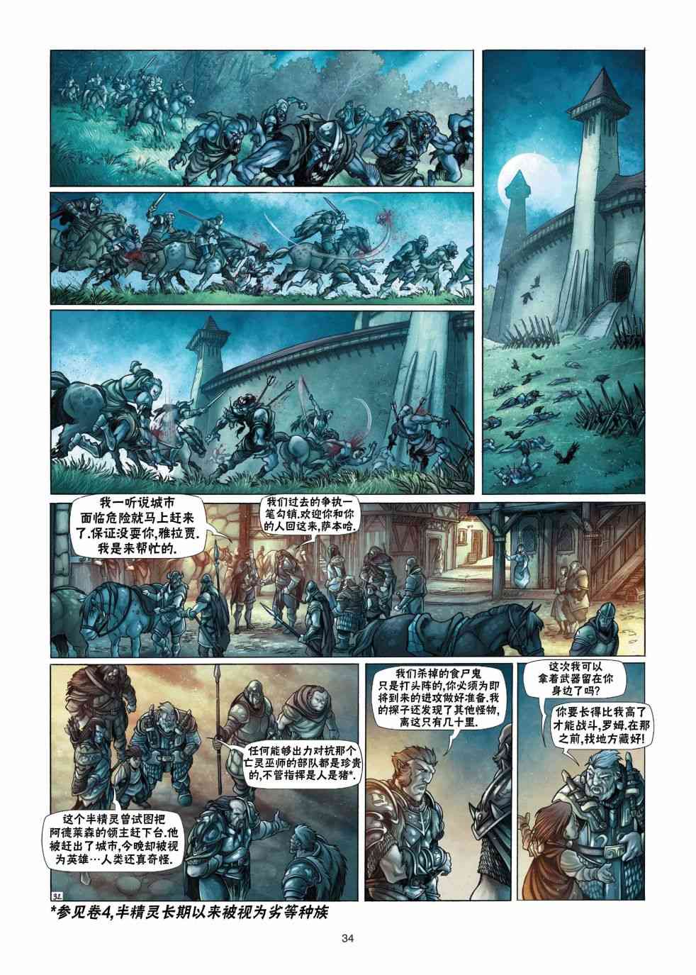 精灵氏族 13.2卷 第9页