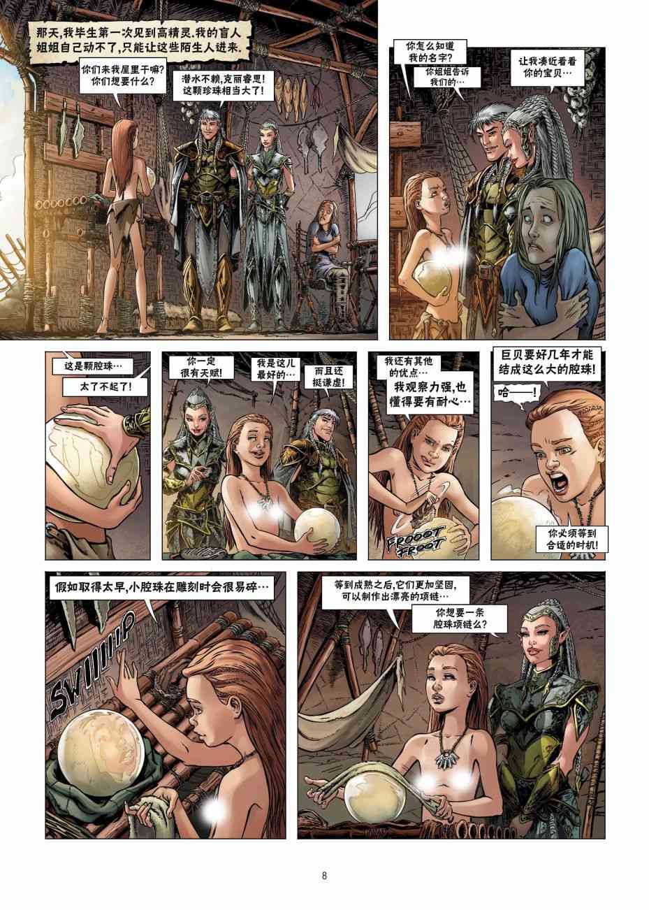 精灵氏族 19.1卷 第7页