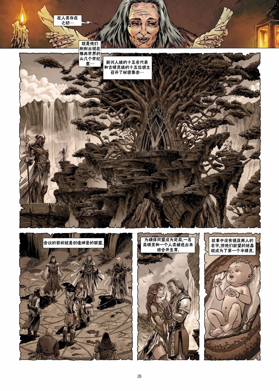 精灵氏族 19.1卷 第25页