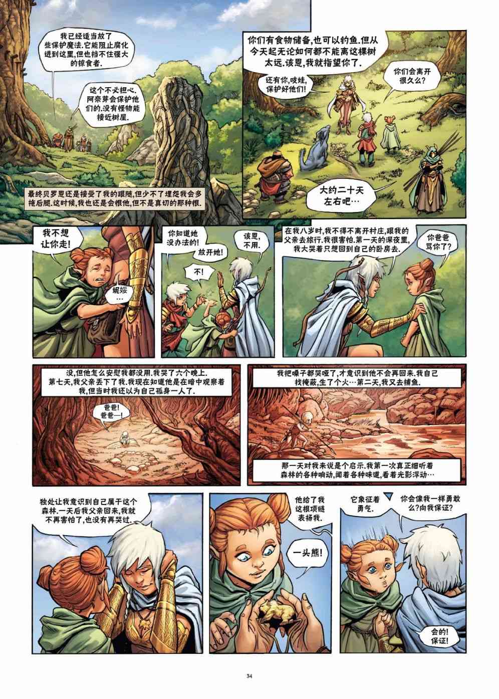 精灵氏族 22.2卷 第7页