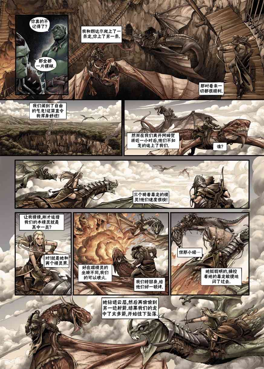 精灵氏族 兽人1上 第20页