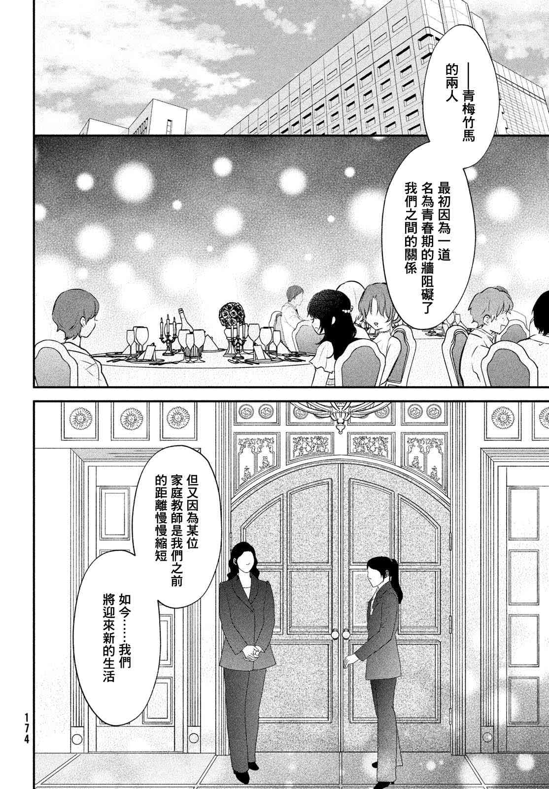 家庭教师太XX，已经学不进去了~ 番外 第19页