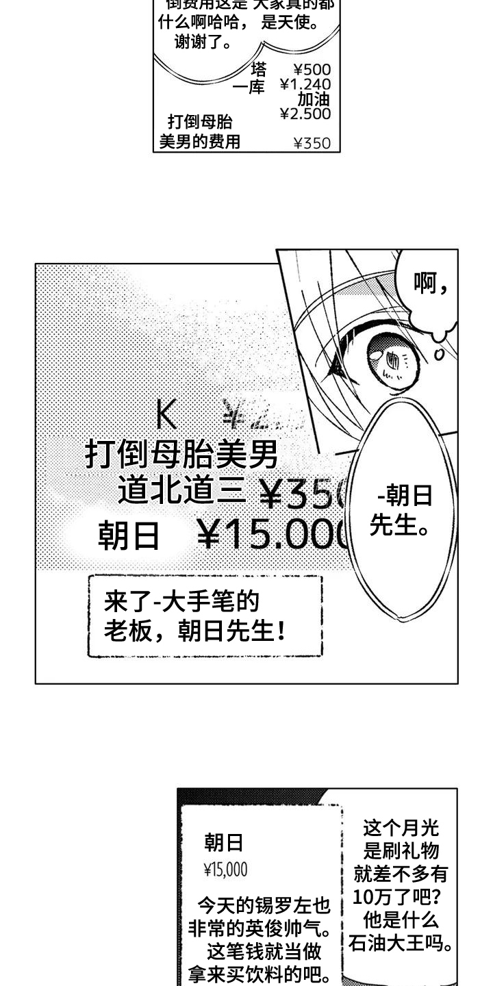 金主是我的帅气同事第1话图