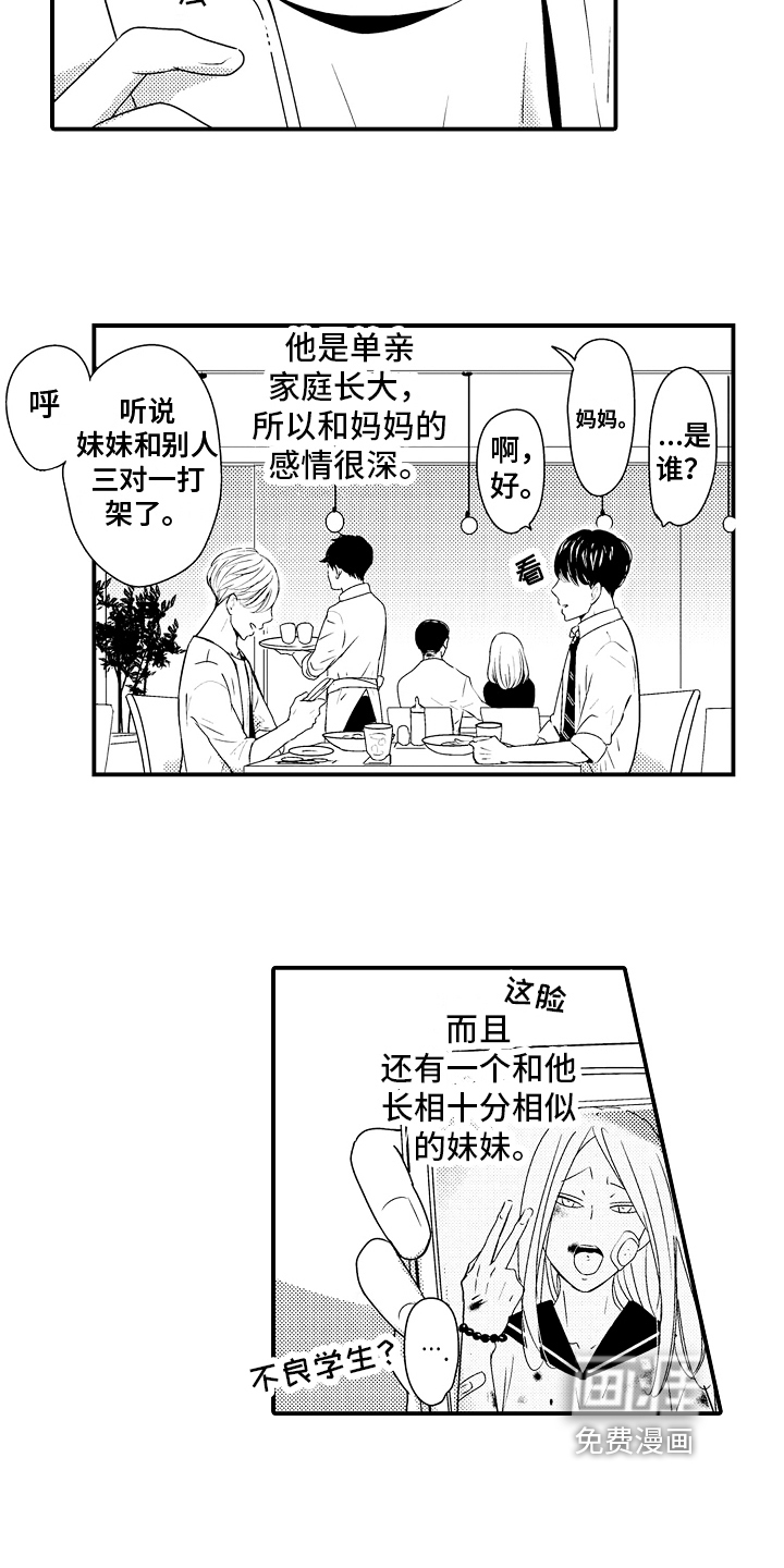 拒绝压力第22话图