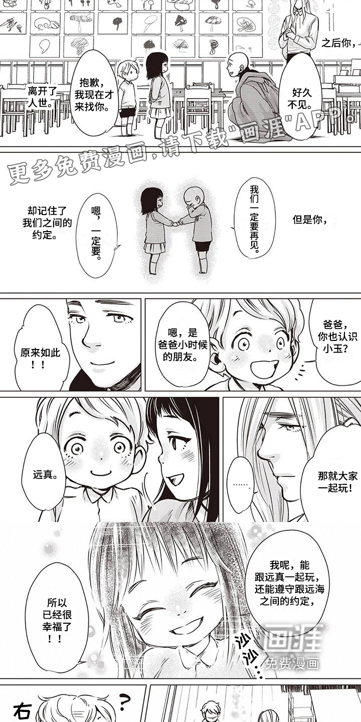 九尾狐和继任者 第15话 第0页