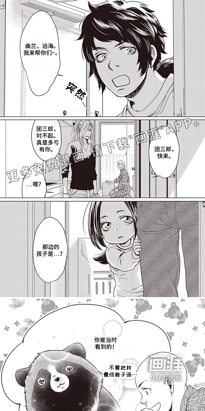 九尾狐和继任者 第8话 第0页