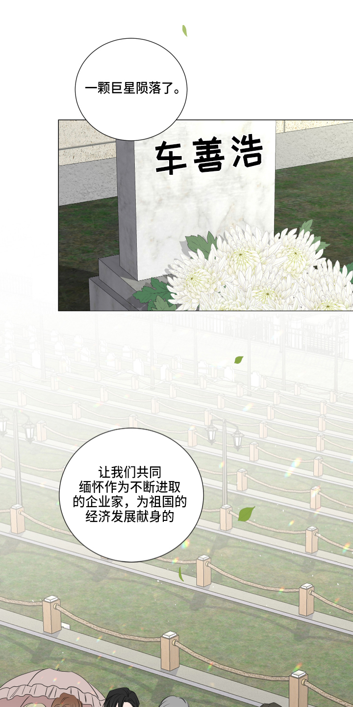 继承关系第1话图