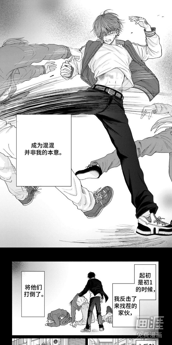 交友白皮书第1话图