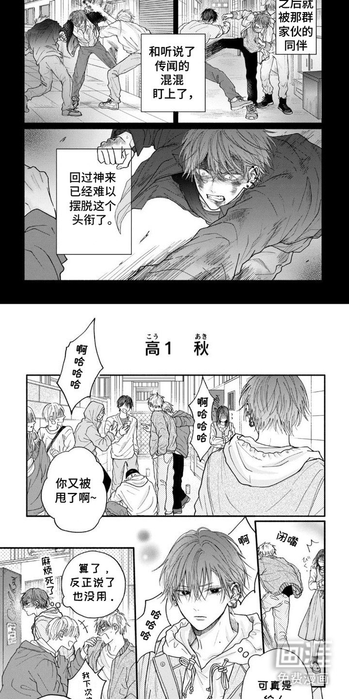 交友白皮书第1话图