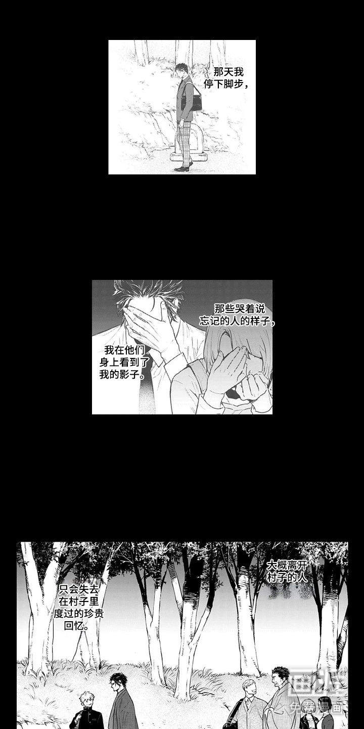 即使你已忘却第20话第1页