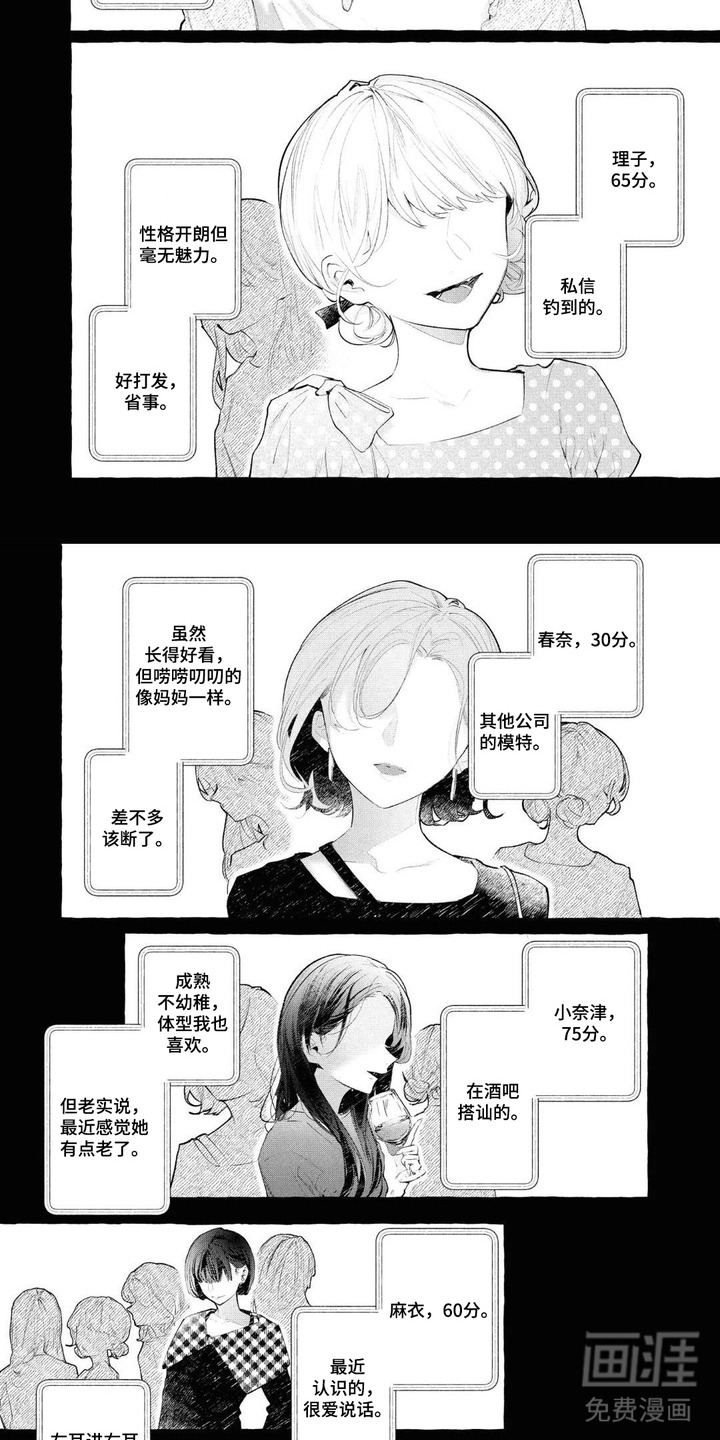 假朋友真恋人漫画-图5