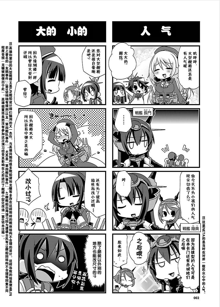 -舰colle- 官方四格 吹雪 加油！第31话图